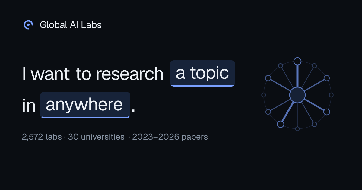 AI for Science labs | Global AI Labs